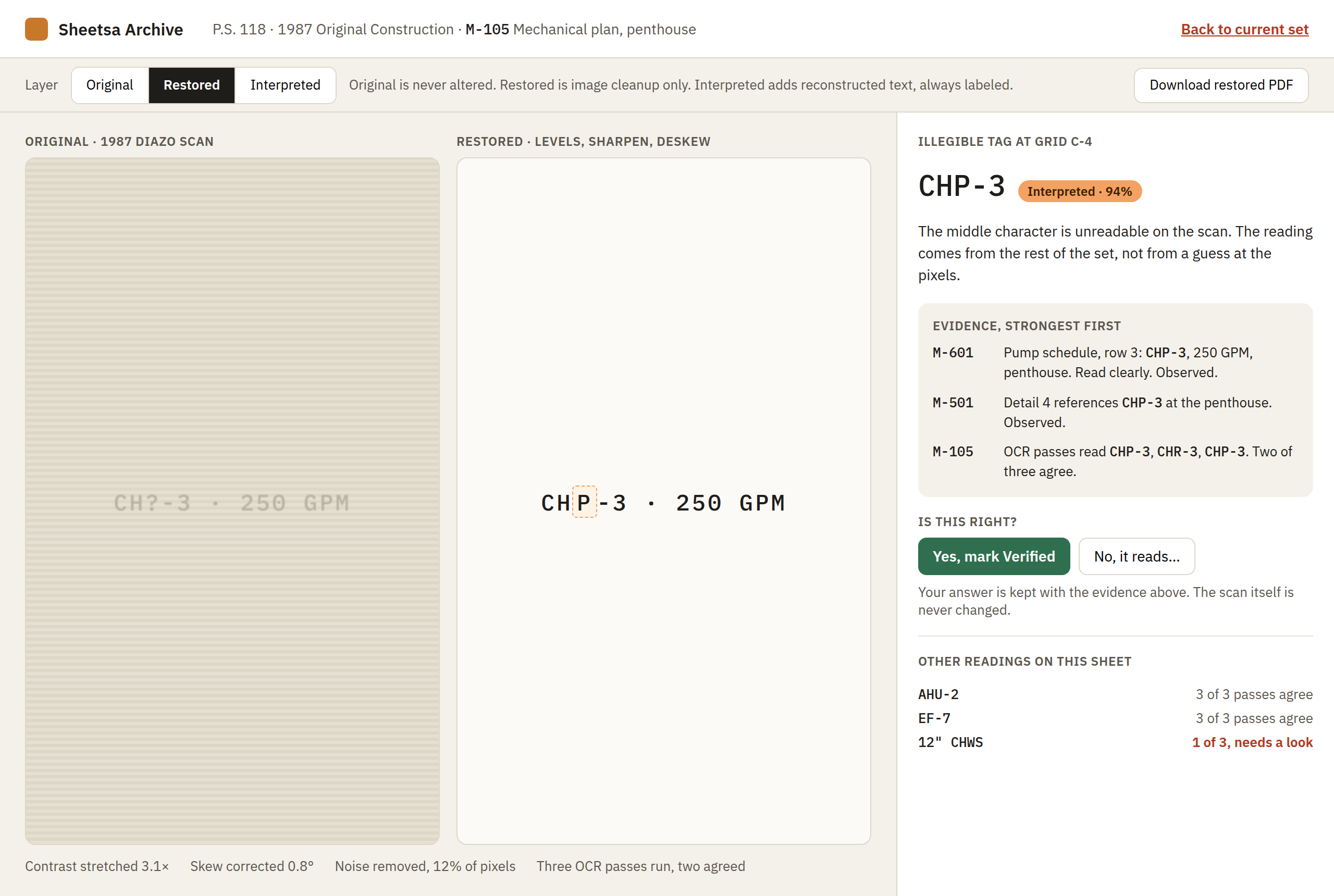 Design preview of Archive's restore screen: a faded 1987 scan beside its restored copy, and an illegible equipment tag reconstructed from the pump schedule and a detail on other sheets, with the evidence listed.